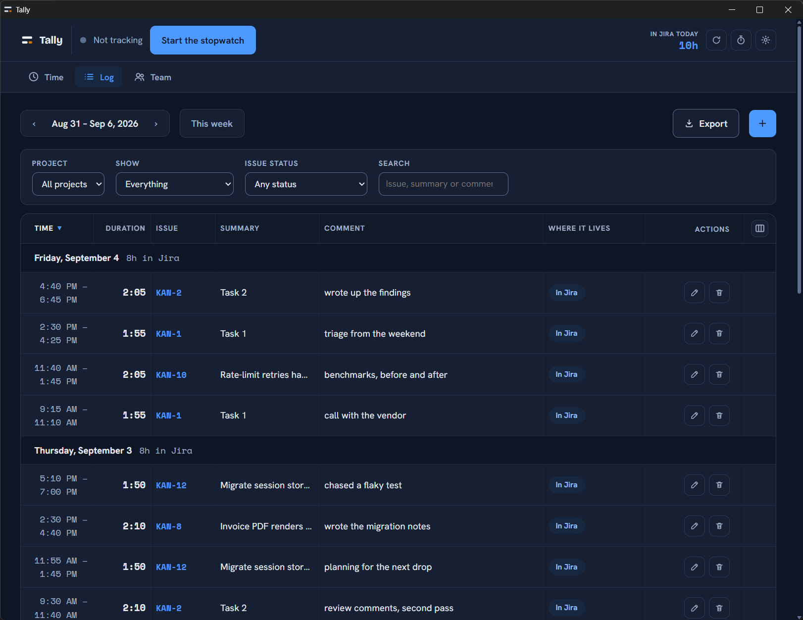 Tally's Log view: worklog entries grouped under day headings, in a table with columns for time, duration, issue key, summary, comment and where the entry lives. Each row here is marked In Jira, and carries edit and delete buttons.